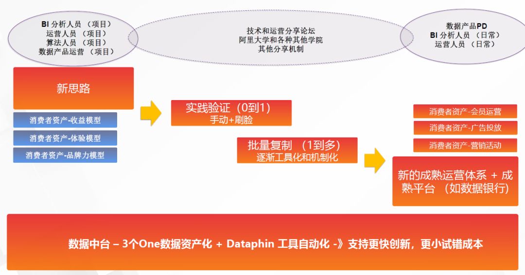 揭破:新奥最精准免费大全官方版亮点分享,精选解析、解释与落实